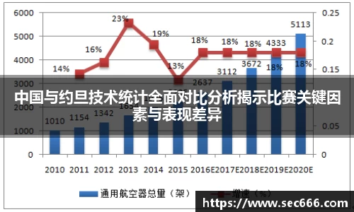 365WM完美体育官方app