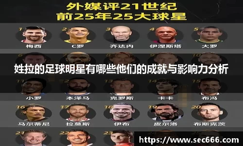 姓拉的足球明星有哪些他们的成就与影响力分析